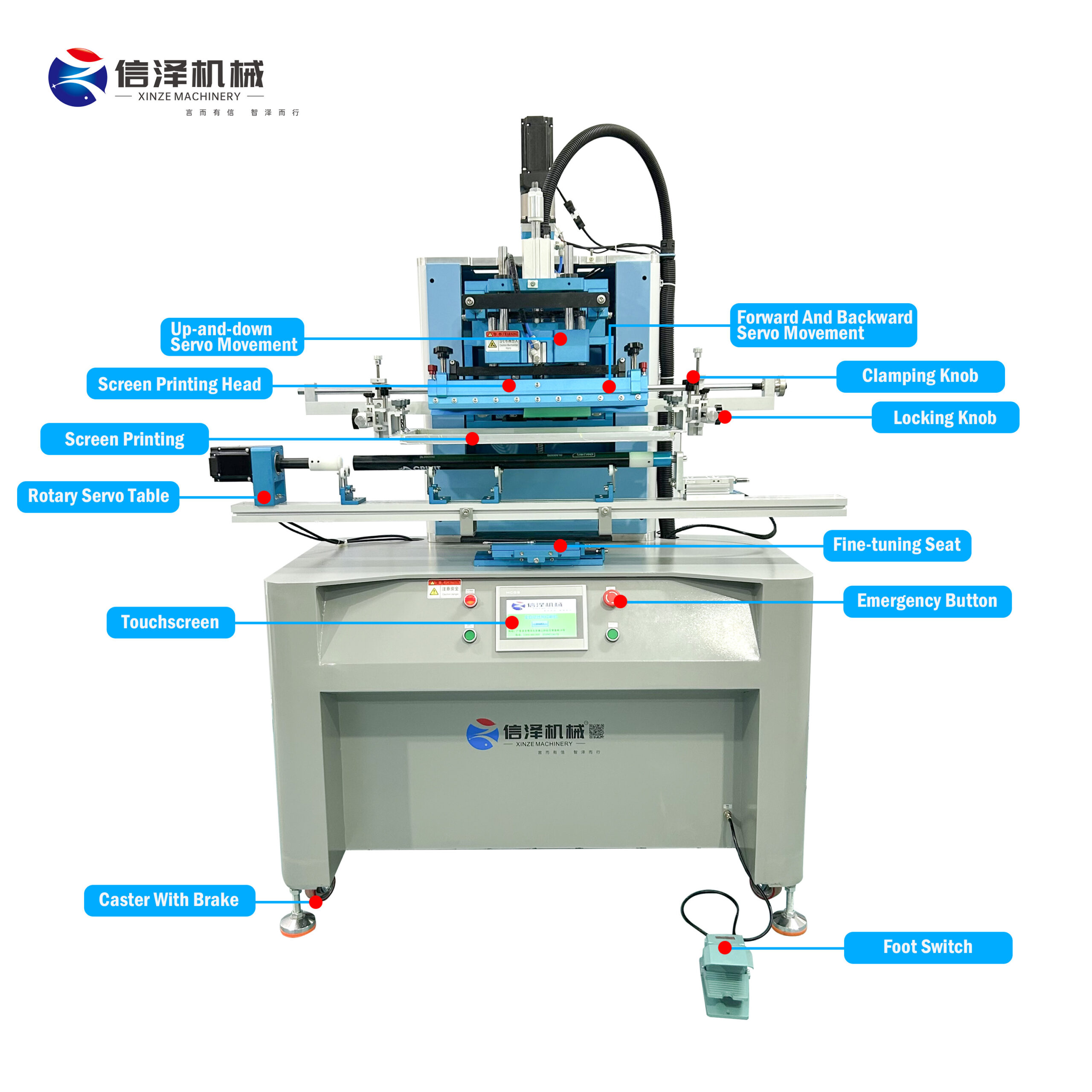 High Precision Rotary Screen Printing Machine with Servo Movement and Fine Tuning for Cylindrical Bottles Jars Tubes - Image 3