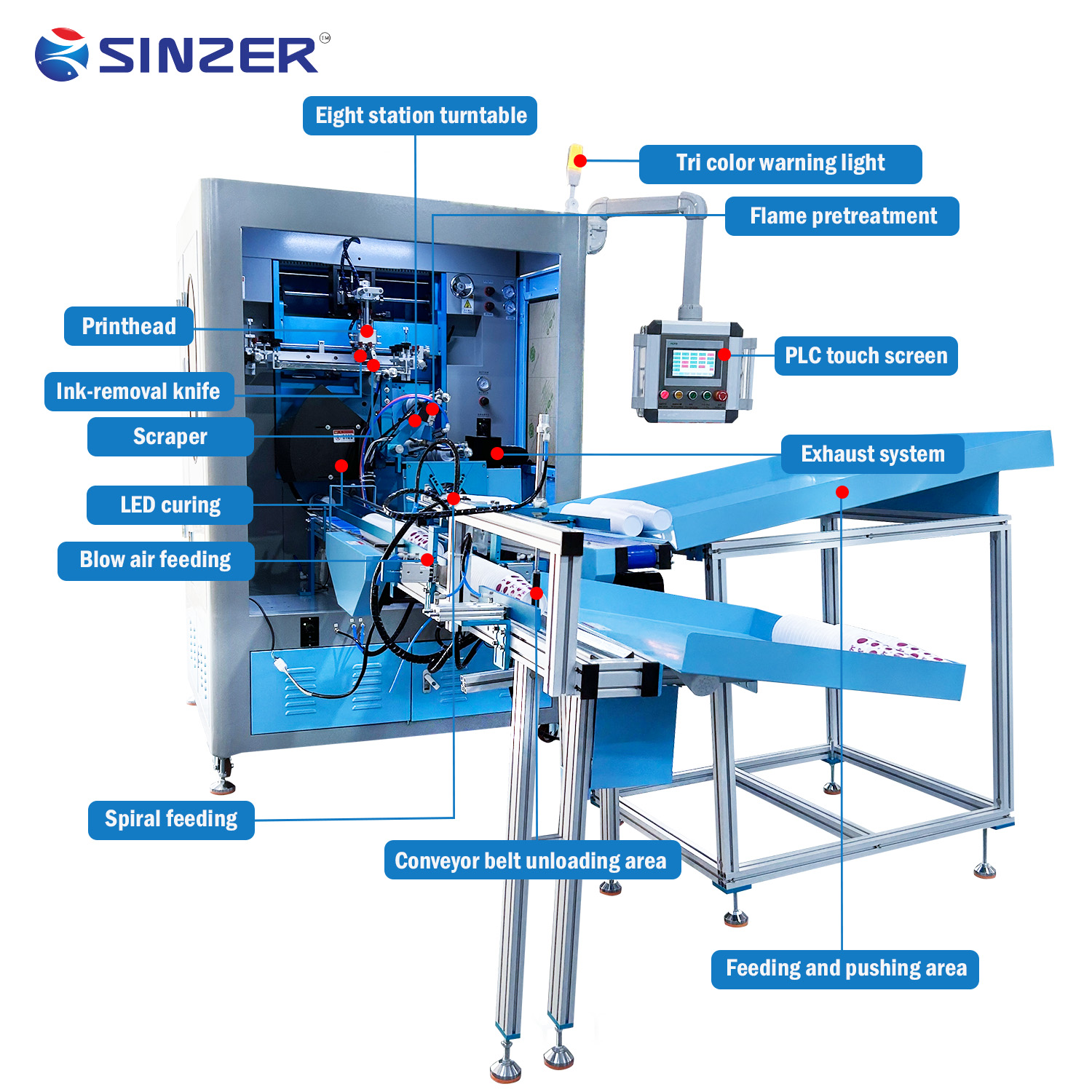 Factory Direct Multi-Color 8 Station Silk Screen Printing Machine with LED Lamp Curling for Plastic Cup Paper Cups and Cosmetic - Image 3
