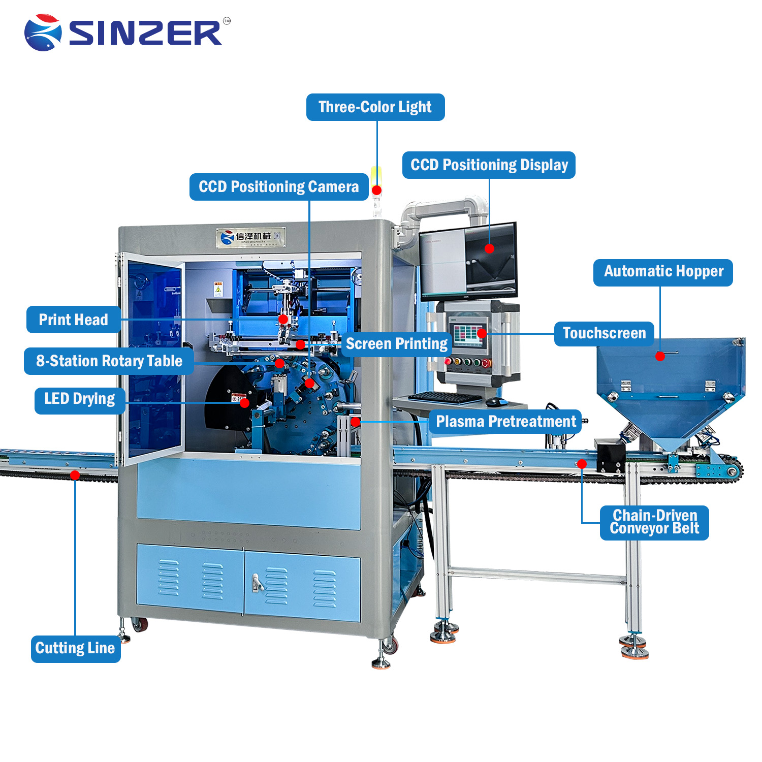 High Precision Rotary Multi Color 8 Station Screen Printing Machine with LED Drying System for Cosmetic Medical Beauty Eyelash Tubes - Image 3