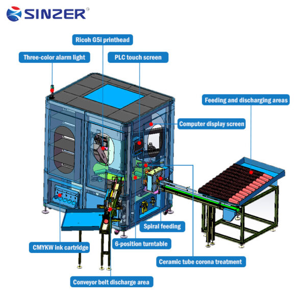cup digital printing machine